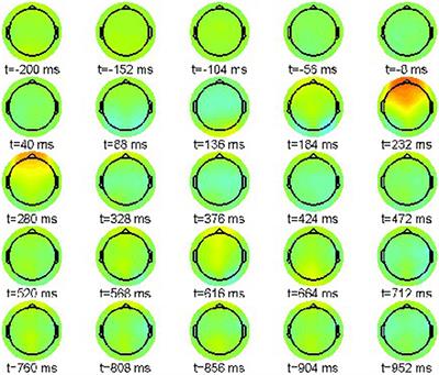 Sequences by Metastable Attractors: Interweaving Dynamical Systems and Experimental Data